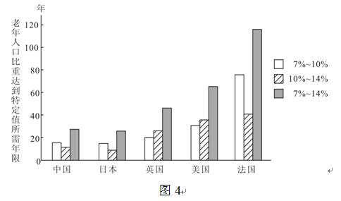 2014年政法干警招录考试文化综合考试大纲图4