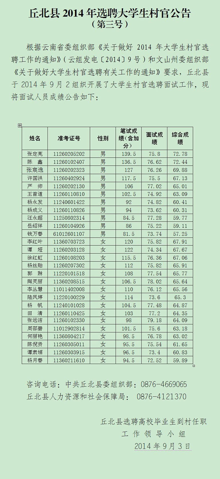 文山州丘北县2014年选聘大学生村官公告（第三号）