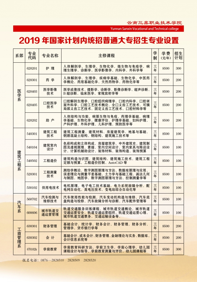 云南三鑫职业技术学院2019年三年制大专招生简章