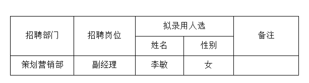 名单