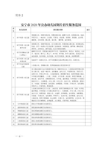 安宁市2020年秋季学期公办幼儿园招生公告_06