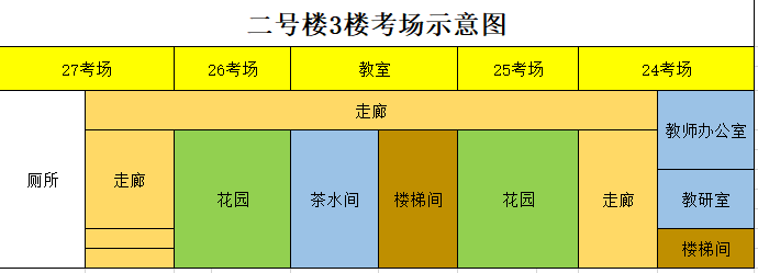 十一小考场3.png