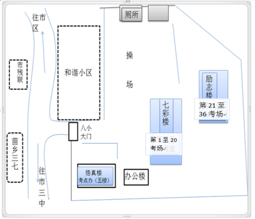 八小考点.png