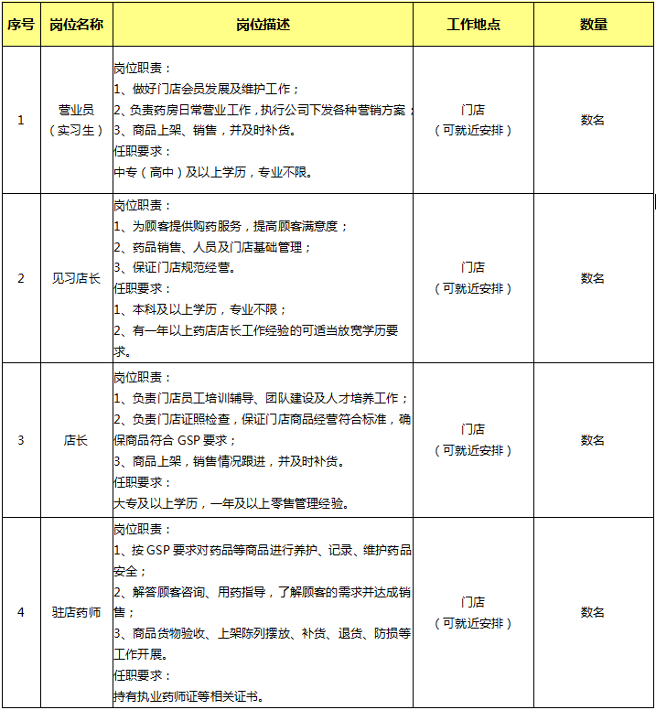 微信截图_20220406154726