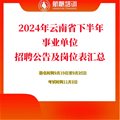 2024下半年云南事业单位招聘汇总