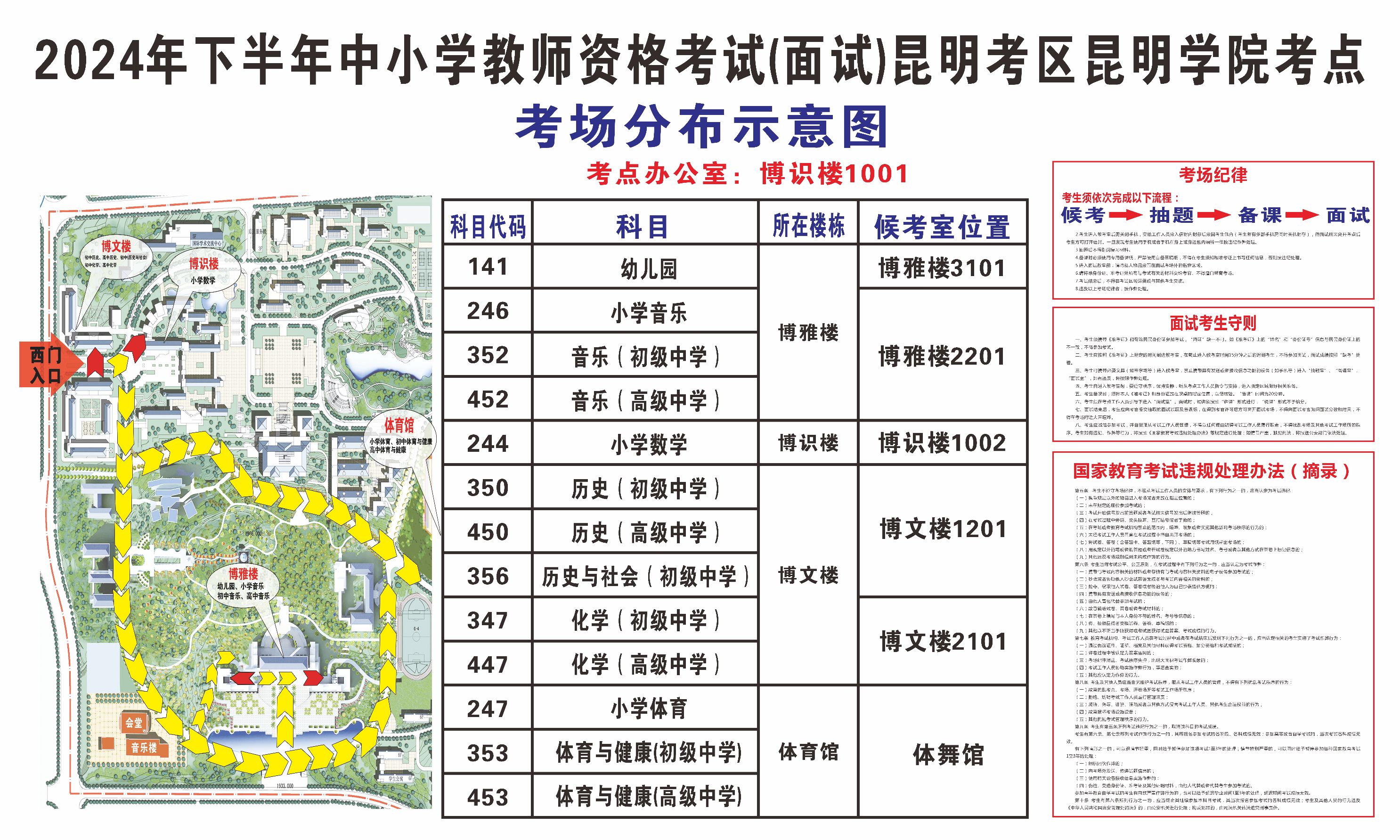 4.昆明学院考场分布地图.jpg