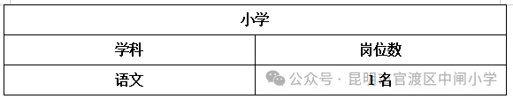 名单