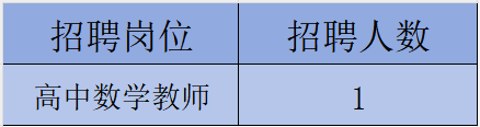 名单